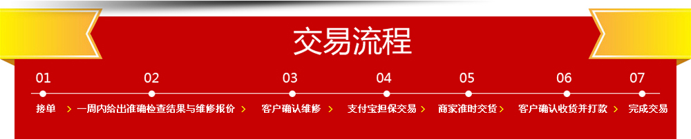 交易流程